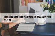 团建旅游路线设计方案模板,团建路线行程图怎么做