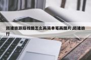 团建旅游路线图怎么画简单笔画图片,团建旅行