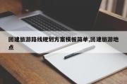 团建旅游路线规划方案模板简单,团建旅游地点