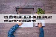 团建旅游路线设计图片素材展示图,团建旅游路线设计图片素材展示图大全