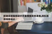 团建旅游路线设计方案模板简单易懂,团队旅游线路设计